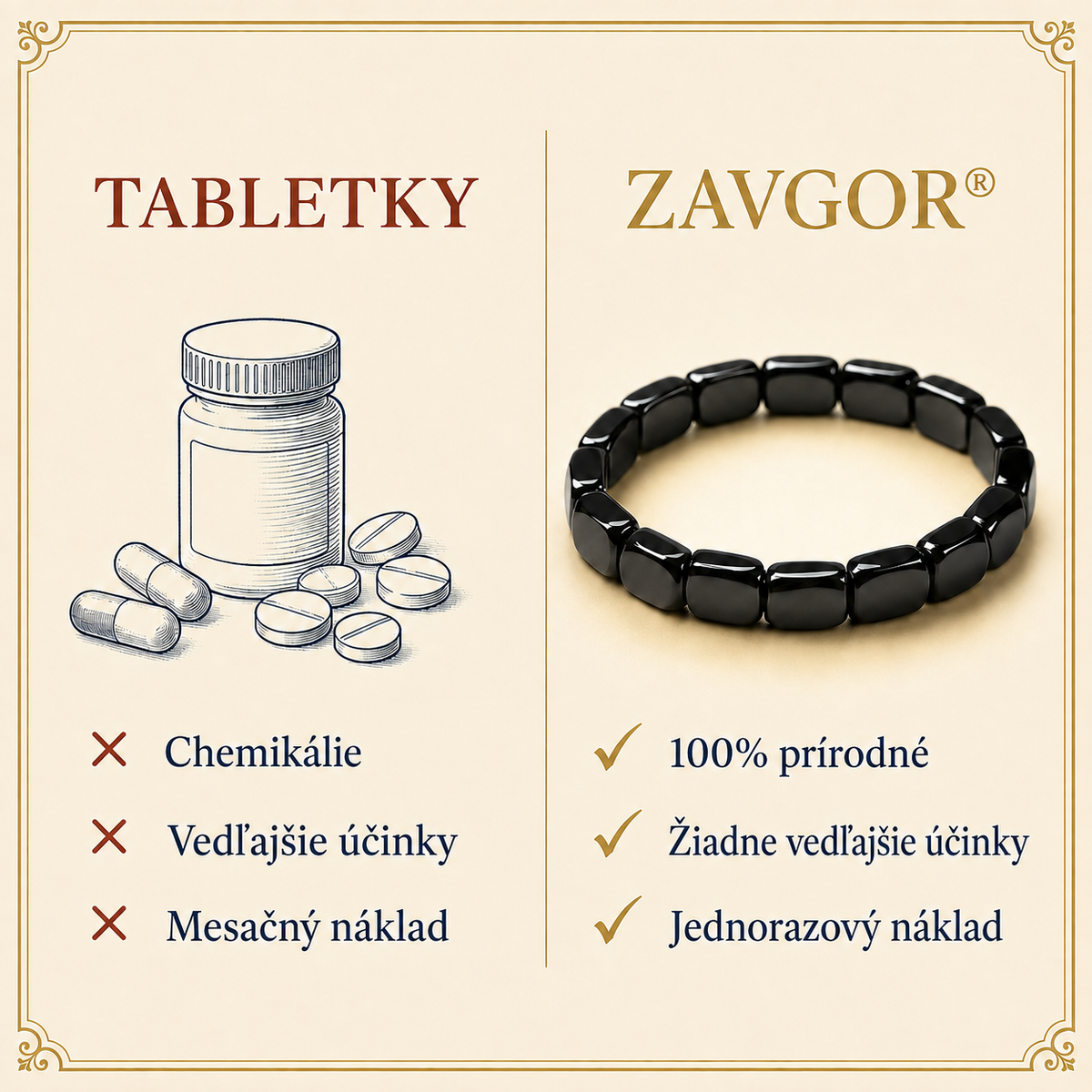Tabletky verzus ZAVGOR